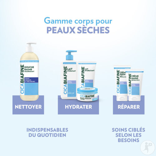 Cicabiafine Crème Mains Réparatrice Soin Intense Peaux Sèches Tube 75ml-6