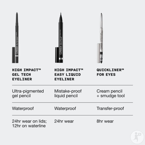 Clinique High Impact Crayon Gel Tech Eyeliner Beaming Beige 0,35g-6