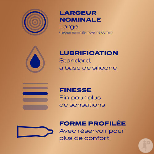 Durex Nude Préservatifs Sensation Peau Contre Peau Ultra Fin Extra Large 2 Pièces-2