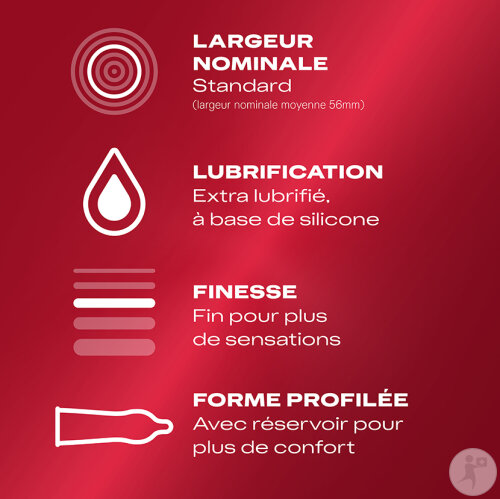 Durex Feeling Extra Préservatifs Fins Et Extra Lubrifiés 20 Pièces-2