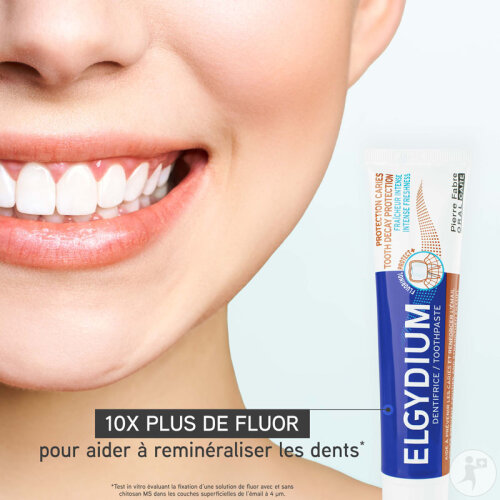 Oral Care Elgydium Dentifrice Protection Caries 75ml-4