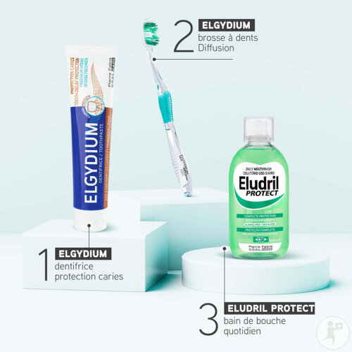 Oral Care Elgydium Dentifrice Protection Caries 75ml-6