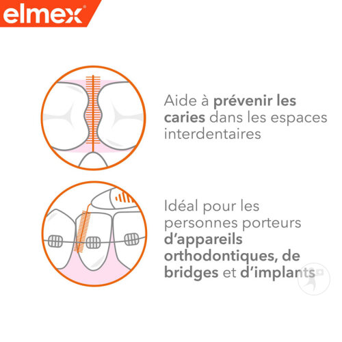 Elmex Brossette Interdentaire 1,3mm 8 Pièces-2
