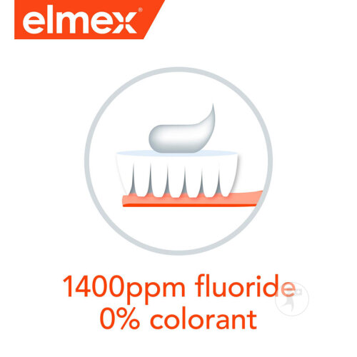 Elmex Junior Anti-Caries Dentifrice Enfant 6-12 Ans Tube 75ml-6
