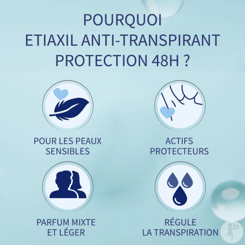 Etiaxil Déodorant Anti-Transpirant Traitement Transpiration Modérée Aisselles 48h Stick 40ml-7