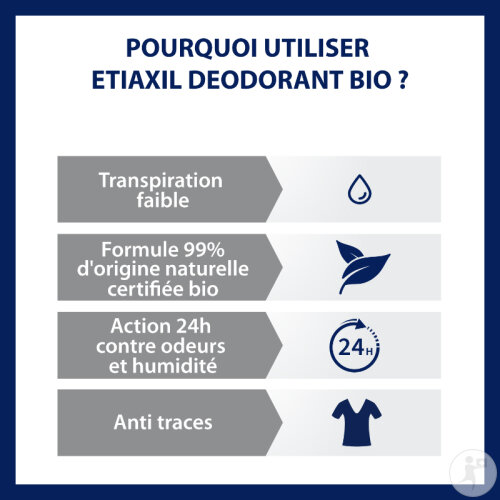 Etiaxil Déodorant Végétal 24h Parfum Lotus Vert Bio Peaux Sensibles Spray 100ml-3