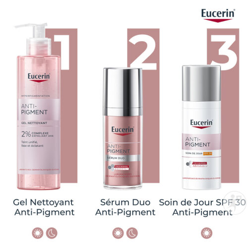 Eucerin Anti-Pigment Gel Nettoyant Flacon Pompe 400ml-10