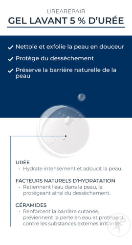 Eucerin UreaRepair Gel Lavant 5% Urée Peaux Sèches Et Rugueuses Recharge 400ml-8