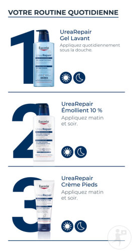 Eucerin UreaRepair Gel Lavant 5% Urée Peaux Sèches Et Rugueuses Recharge 400ml-10