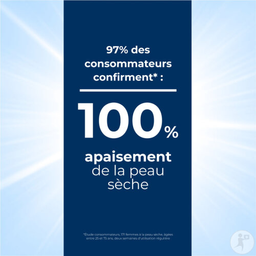 Eucerin UreaRepair Émollient Hydratant 5% D'Urée Apaisant Peau Sèche Et Rugueuse Avec Pompe 400ml-6