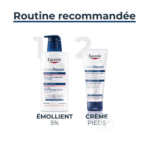 Eucerin UreaRepair Émollient Hydratant 5% D'Urée Apaisant Peau Sèche Et Rugueuse Avec Pompe 400ml-7