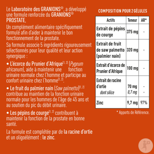 Granions Prostate Confort Urinaire 40 Gélules-5