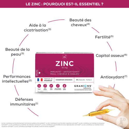 Granions Zinc 10mg 30 Ampoules-3