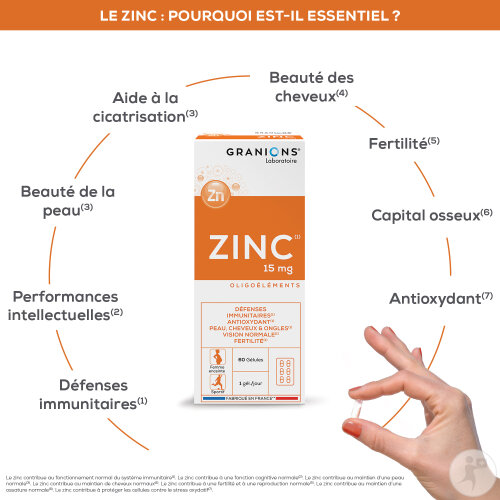 Complément Alimentaire Zinc Naturel - 140 Gélules - Antioxydant & Beauté - Marque Mironlab - Neuf (Date Péremption 12/2023)