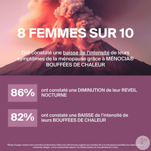 Laboratoire CCD Ménocia Bouffées De Chaleur 1 Mois 30 Gélules-3