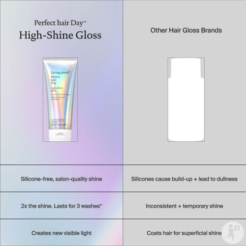 Living Proof Perfect Hair Day High-Shine Gloss Tube 200ml-3