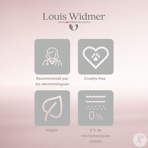 Louis Widmer Hydraderm Gel Contour Des Yeux Tube 15ml-9