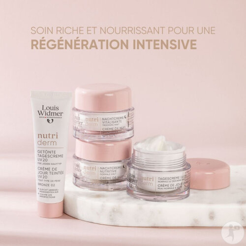 Louis Widmer Nutriderm Crème De Nuit Vitalisante Pot 50ml-5
