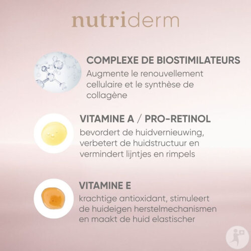 Louis Widmer Nutriderm Crème De Nuit Vitalisante Pot 50ml-6