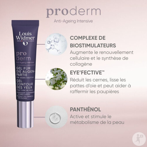 Louis Widmer Proderm Gel Contour Des Yeux Tube Tube 15ml-6