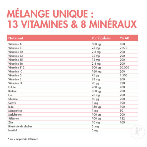 Metagenics BariNutrics Multi 13 Vitamines Et 8 Minéraux Complément Alimentaire 180 Gélules-3