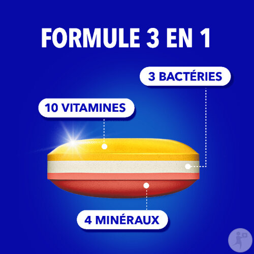 Omnibionta3 Energy Multivitamines/Energie 90 Comprimés-2