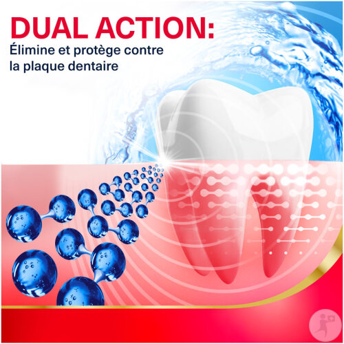 Parodontax Active Gum Health Bain De Bouche Extra Fresh Mint 500ml-2