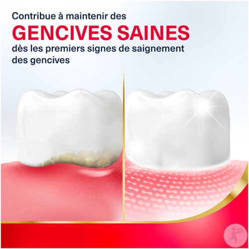 Parodontax Active Gum Health Bain De Bouche Extra Fresh Mint 500ml-3