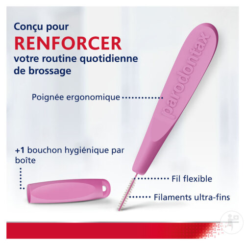 Parodontax Brossette Interdentale 0,4mm 6 Pièces-2