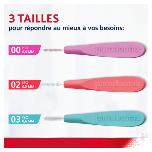 Parodontax Brossette Interdentale 0,4mm 6 Pièces-9