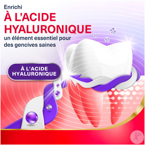 Parodontax Dentifrice Renforce & Protège Menthe Fraîche 75ml-3