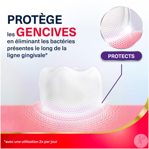 Parodontax Dentifrice Renforce & Protège Menthe Fraîche 75ml-4
