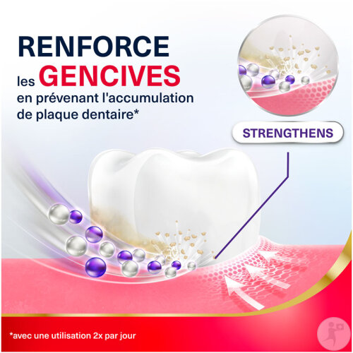 Parodontax Dentifrice Renforce & Protège Menthe Fraîche 75ml-5