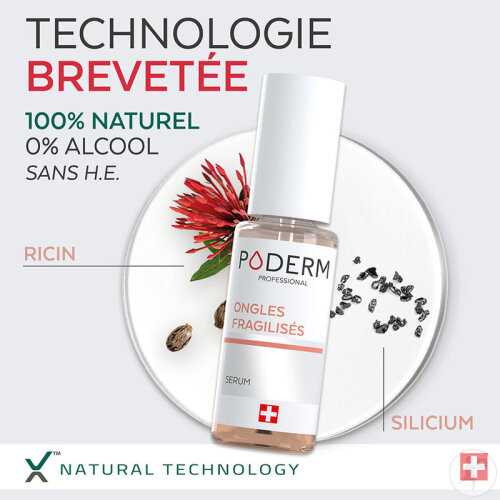 Poderm Sérum Ongles Fragilisés Au Silicium Protection Complète Ongles Et Contour 8ml-4