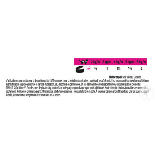 Pro Plan Veterinary Diets UR Urinary Pâtée Pour Chat 195g-4