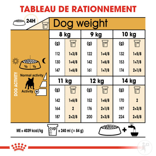 Royal Canin Breed Health Nutrition Adult French Bulldog 9kg-7