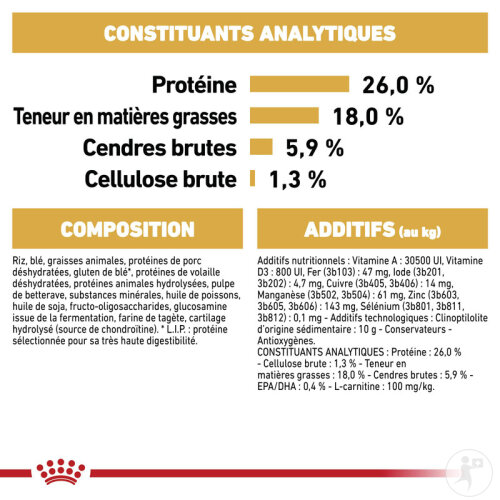 Royal Canin Breed Health Nutrition Adult French Bulldog 9kg-8