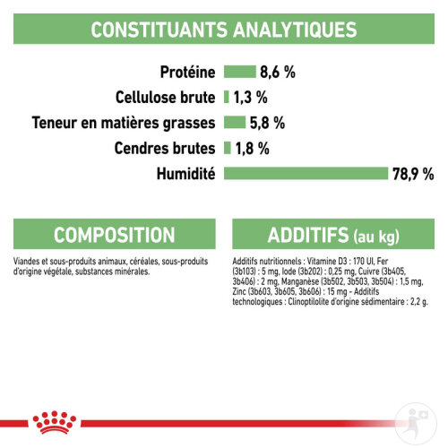 Royal Canin Canine Care Nutrition Digestive Care 12x85g-8