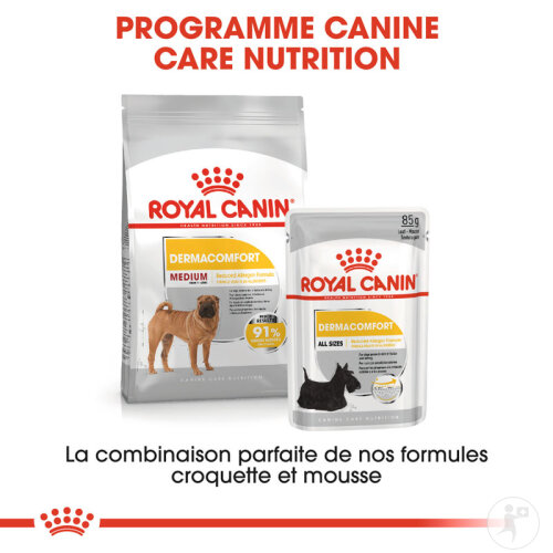 Royal Canin Canine Care Nutrition Medium Dermacomfort 12kg-6