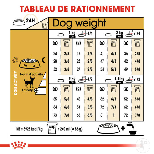 Royal Canin Chihuahua Adult 3kg-7