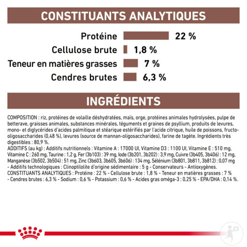 Royal Canin Small Dog Gastrointestinal Low Fat Nourriture Pour Chiens 8kg-7