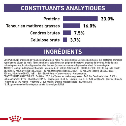 Royal Canin Expert Adult Féline 8kg-7