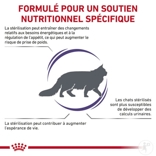 Royal Canin Expert Care Nutrition Neutered Satiety Balance Feline 8kg-2