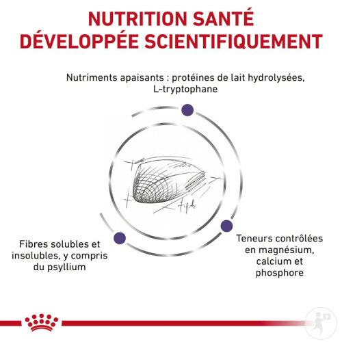 Royal Canin Expert Diet Calm Feline 4kg-3