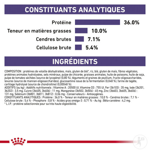 Royal Canin Expert Diet Mature Consult Feline 10kg-7
