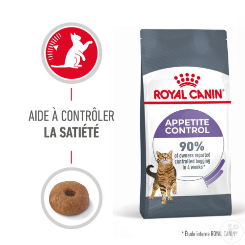 Royal Canin Feline Care Nutrition Appetite Control 3,5kg-2