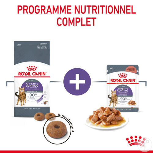 Royal Canin Feline Care Nutrition Appetite Control 3,5kg-4