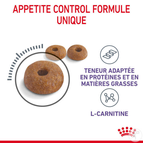 Royal Canin Feline Care Nutrition Appetite Control 3,5kg-5