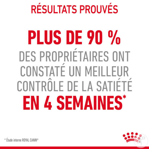 Royal Canin Feline Care Nutrition Appetite Control 3,5kg-6