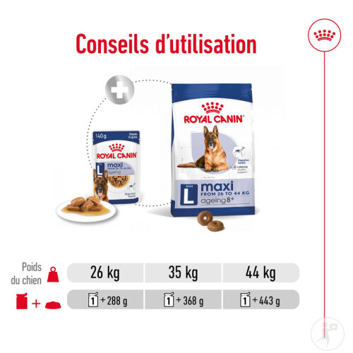 Royal Canin Size Health Nutrition Maxi Ageing 10x140g-8